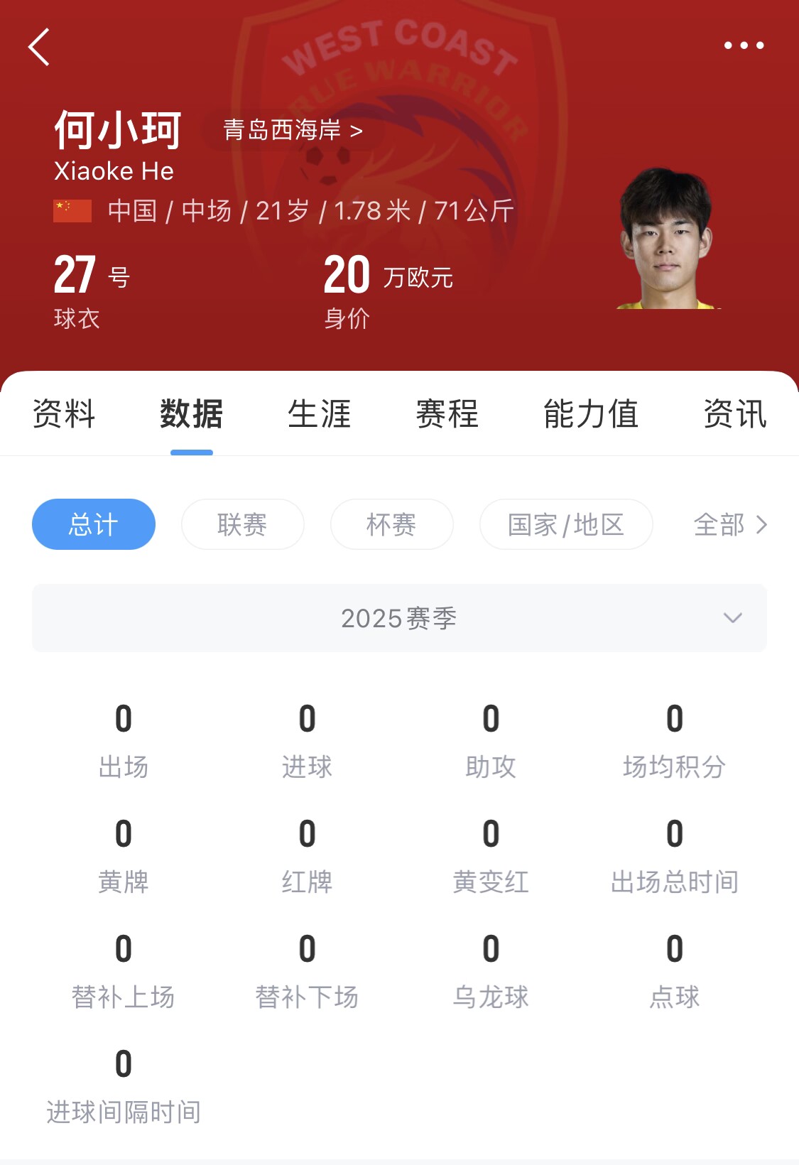 天賦難兌現(xiàn)？21歲何小珂中超前3輪0登場，出身泰山青訓(xùn)＆留洋多地